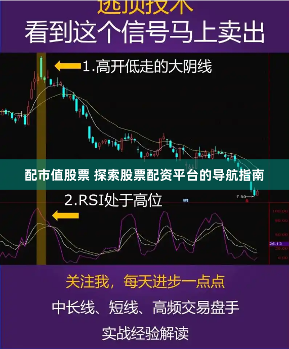 配市值股票 探索股票配资平台的导航指南