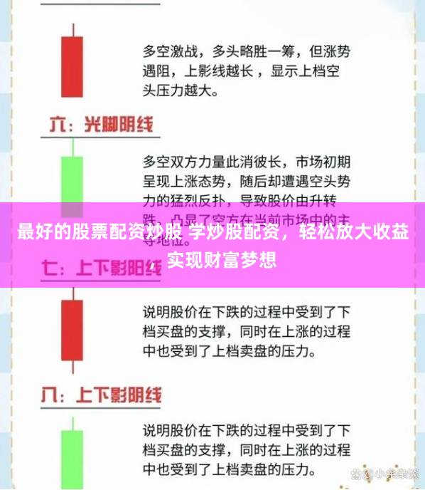 最好的股票配资炒股 学炒股配资，轻松放大收益，实现财富梦想