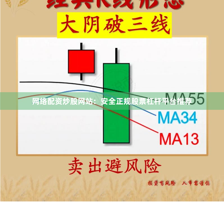 网络配资炒股网站：安全正规股票杠杆平台推荐