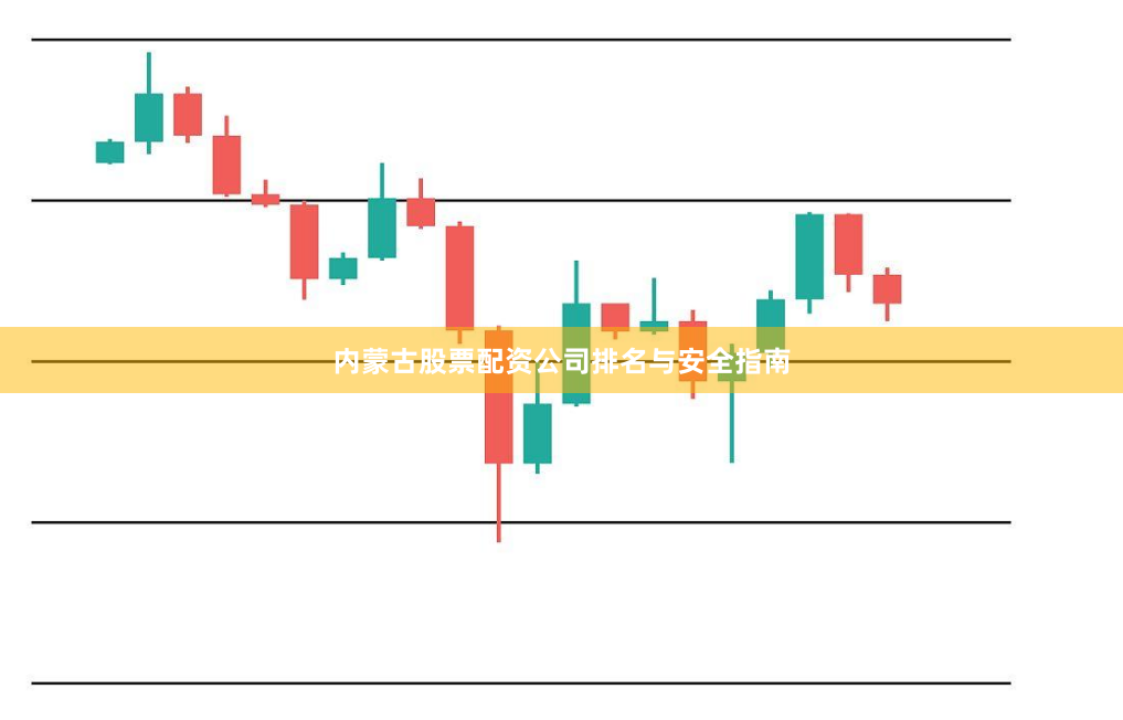 内蒙古股票配资公司排名与安全指南