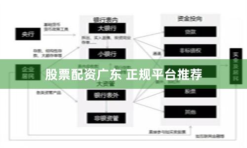 股票配资广东 正规平台推荐