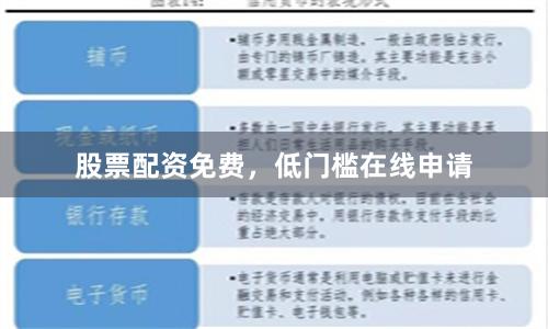 股票配资免费，低门槛在线申请