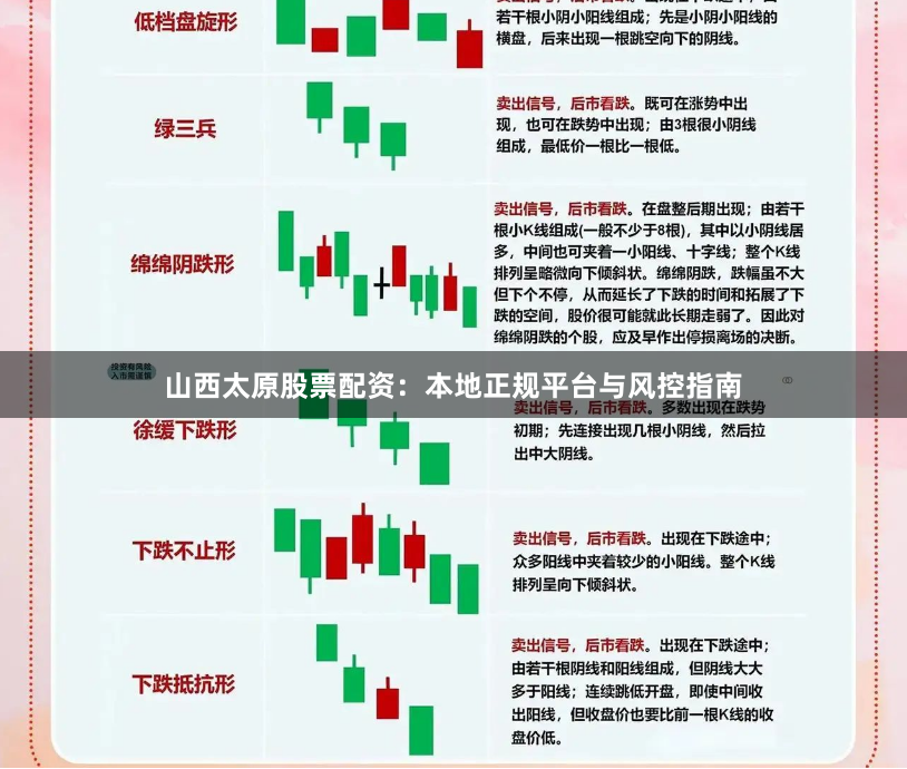 山西太原股票配资：本地正规平台与风控指南